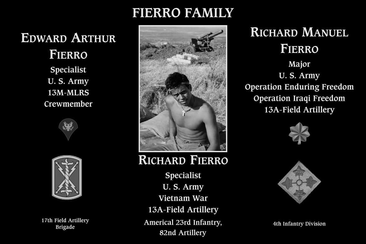 Richard Manuel Fierro